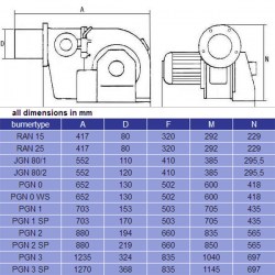 مشعل-گازسوز-ray (1)